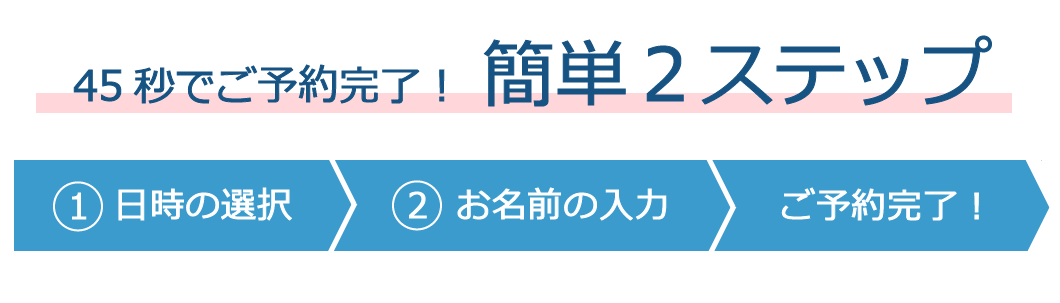 小顔矯正予約の流れ