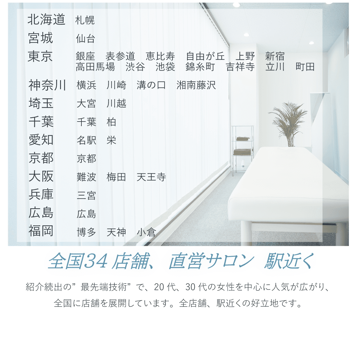 業界トップクラスの店舗数、全店駅近く